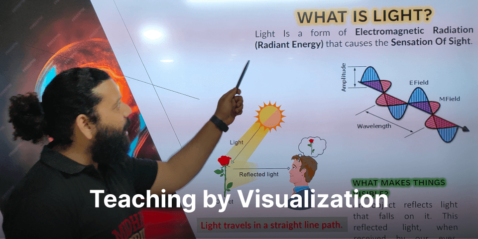 Teaching by Visualization